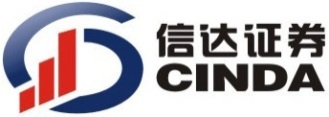 永利集团·yl(中国游)官方网站