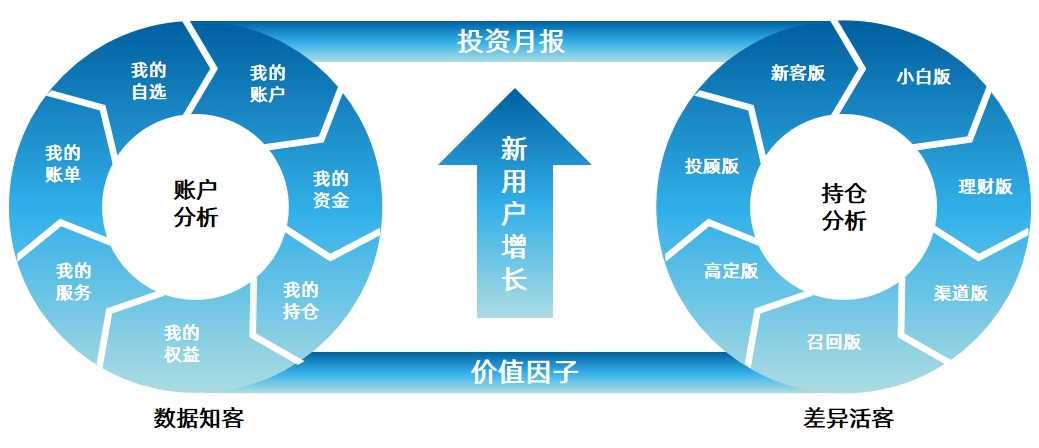 永利集团·yl(中国游)官方网站
